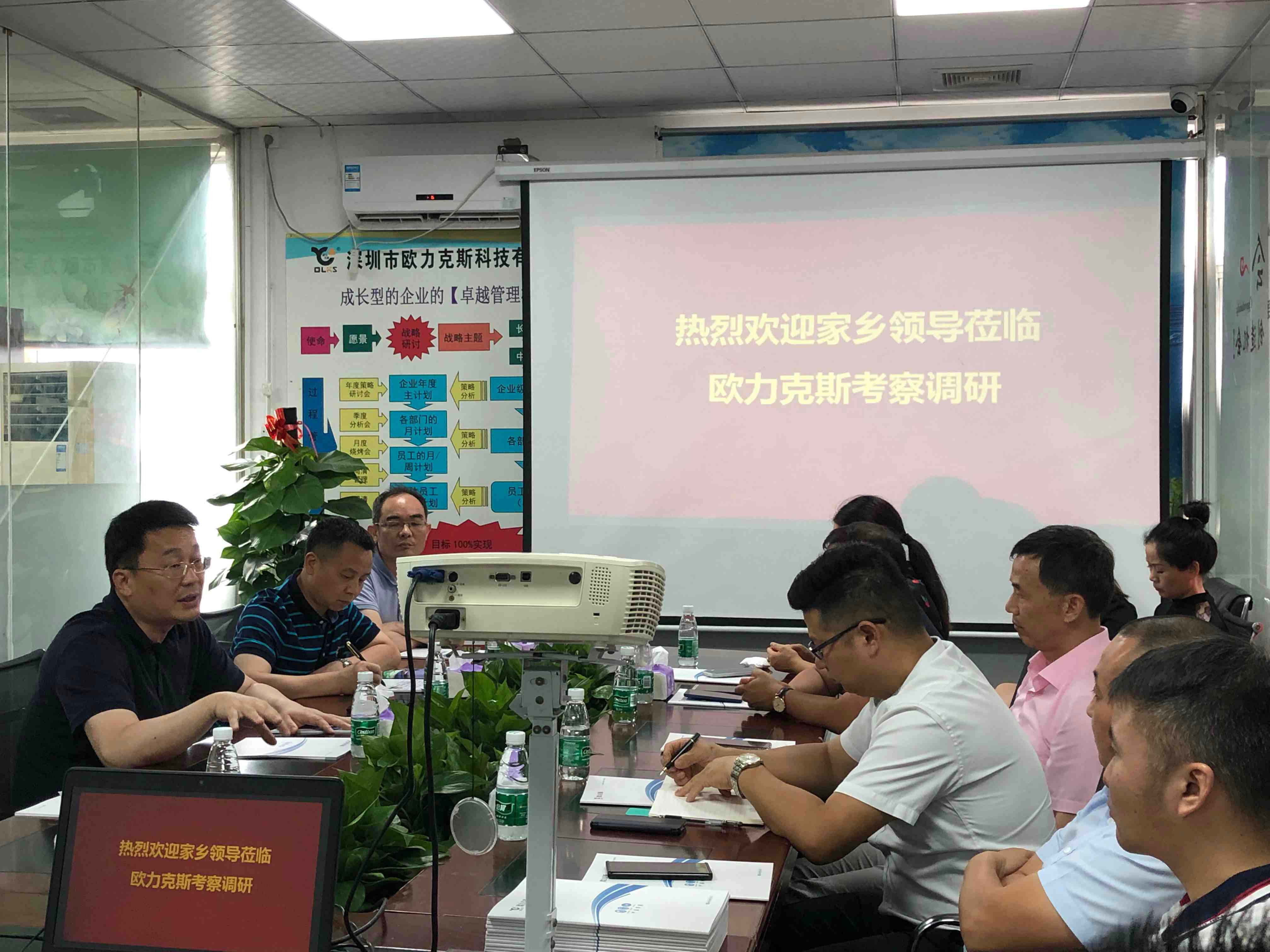 樂平市委副書記、市長高翔一行蒞臨歐力克斯考察調研