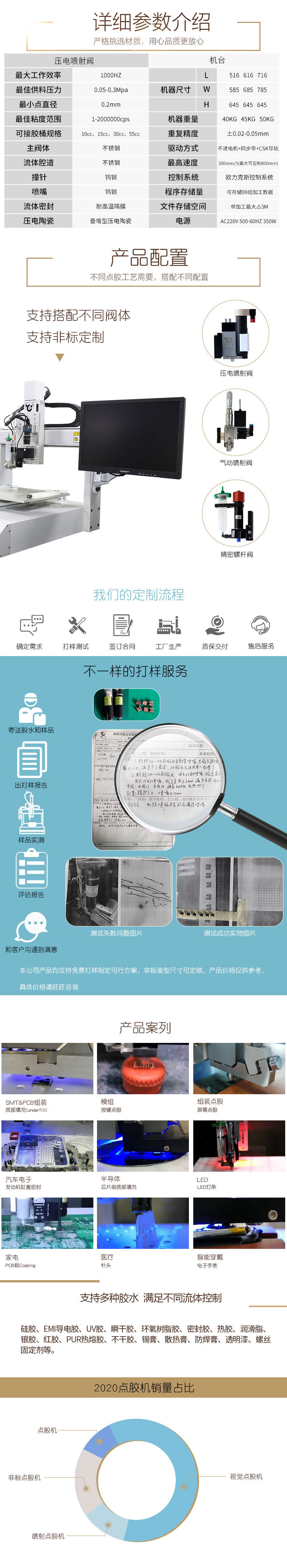 桌面CCD視覺<a href='http://www.ghkgcsj.com/' class='keys' title='點擊查看關于點膠機的相關信息' target='_blank'>點膠機</a>