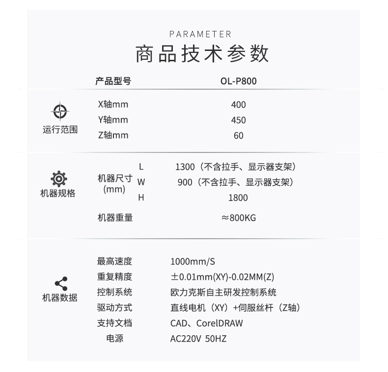 噴膠機參數(shù)